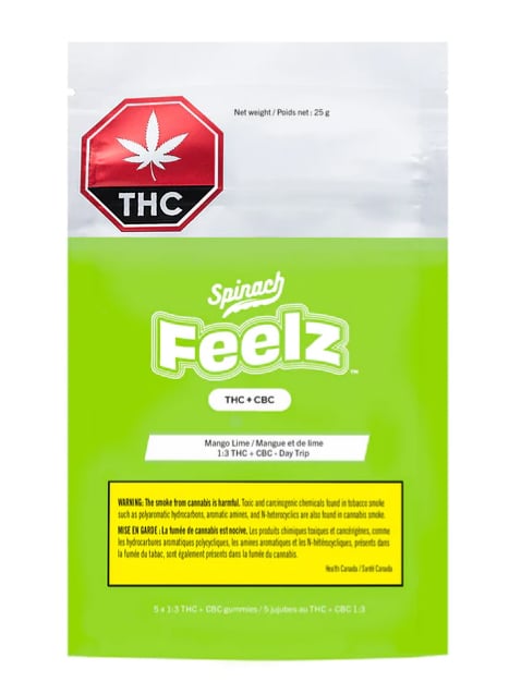 cbc gummies by spianch feelz