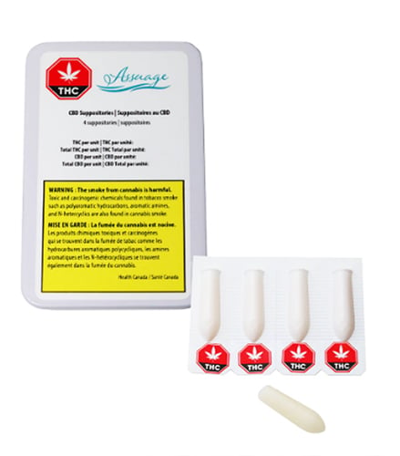 cbd suppositories